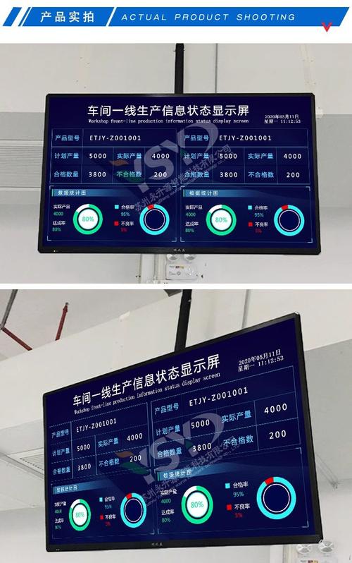 工业定制作业指导书车间管理系统结合产线数据可视化液晶电子看板与数字标牌的综合应用